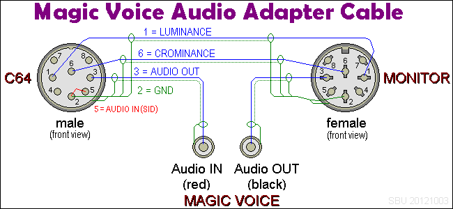 Audio Adapter